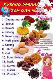 Terlebih, biayanya juga bisa menjadi semakin mahal. Info Sihat Home Facebook