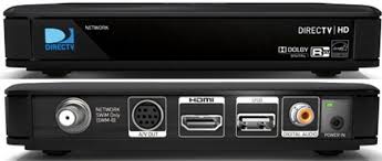 It's standing upright and nothing is covering it. Why The Directv Genie Mini Is Not Recommended For Use With Snapstream Snapstream