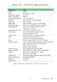 Transcription occurs from a single promoter (plac) that lies upstream of these structural genes and binds rna. Catalogues Aeroexpo Ranking K