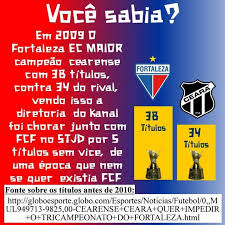 Tickets, tours, hours, address, museu do ceara reviews: Ceara Sporting Club On Twitter Maior Campeao Do Estado