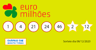 No entanto, basta pesquisar no site oficial da lotaria para encontrar todas as estatísticas referentes aos números que já saíram mais e menos vezes até há data. Chave Euromilhoes Dia 8 12 2020