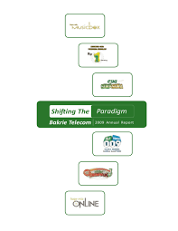 Selama voucher fisik berada dalam masa aktif, anda bisa melakukan aktivasi paket internet yang ada di dalamnya. Paradigm Shifting The