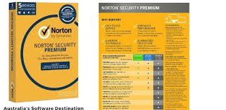 Norton's premium security plan is called norton 360 ultimate plus (level 5). Buy Norton 21353883 Key Anti Virus Saveonit Com Au
