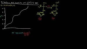 Amino Acids Part 4 Of 5 Titrations And Pi Isoelectric Ph