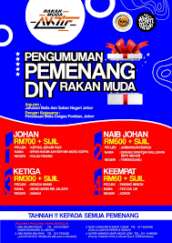 Jabatan Belia Dan Sukan Negeri Terengganu Posts Facebook