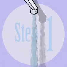 Maybe you would like to learn more about one of these? How To Wash Your Hands Properly In One Gif By Indi Ca Medium