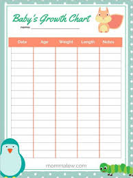Growth Chart Templates Word Excel Pdf Smartcolorlib