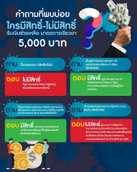 หากไม่ได้รับสิทธิ์ใด ๆ จะปรากฏข้อความ ไม่พบสิทธิ์ 6. à¹€à¸£ à¸¡à¹à¸¥ à¸§ Www à¹€à¸£à¸²à¹„à¸¡ à¸— à¸‡à¸ à¸™ Com à¹€à¸Š à¸„à¸ª à¸—à¸˜ à¸•à¸£à¸§à¸ˆà¸ªà¸­à¸šà¸ªà¸–à¸²à¸™à¸° à¸ˆ à¸²à¸¢ à¹€à¸‡ à¸™à¹€à¸¢ à¸¢à¸§à¸¢à¸² à¸­ à¸ 1 5 à¸¥ à¸²à¸™à¸£à¸²à¸¢