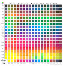 Magic Palette Color Mixing Guide Mini 150 Hues