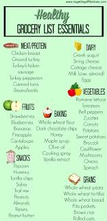 grocery lists artofit