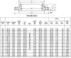 ansi b16 47 flange class 300 weld neck blind series b