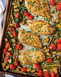 Pin On Gluten Free Main Dish