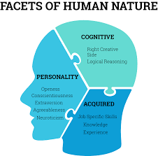 What Is A Psychometric Assessment Test