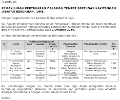 Dimanapun anda melamar pekerjaan, dokumen ini ketika surat lamaran kerja dibuat dengan baik dan benar, kesempatan untuk mendapatkan pekerjaan yang dinginkan bisa segera terwujud. Pemakluman Pertukaran Dalaman Tempat Bertugas Kakitangan Jabatan Bendahari Ums