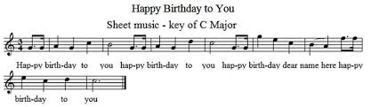 Here are two happy birthday easy piano music arrangements for young pianists. Happy Birthday Easy Sheet Music Tin Whistle Notes Youtube Tutorial Video Irish Folk Songs
