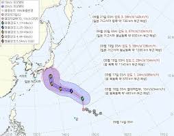 고기압