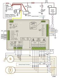 Diesel generator with controllertm mmg130di4 • mmg175di4 • mmg205di4. Diesel Generator Control Panel Wiring Diagram Bek3 Electrical Wiring Diagram Generator Transfer Switch Circuit Diagram
