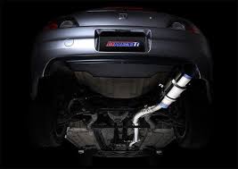 Image result for Titanium 1999 Honda