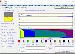 Image result for site:byggahus.se tekniskt-samråd