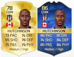 Voici la carte de atiba hutchinson dans le mode fut (fifa ultimate team) de fifa 20. Fifa 16 Turkey Super Lig Team Of The Season
