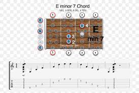 Barre Chord Guitar Chord Major Chord Suspended Chord Png