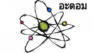 อะตอม (atom) คือ หน่วยพื้นฐานของสสาร ภาพจําลองอะตอมของทองค ําที่สร้างขึนจากเคร้ ื่องมือ à¸­à¸°à¸•à¸­à¸¡ à¸„ à¸­à¸«à¸™ à¸§à¸¢à¸ž à¸™à¸à¸²à¸™à¸‚à¸­à¸‡à¸ªà¸ªà¸²à¸£ à¸‰ à¸à¸§à¸‡à¸à¸²à¸£à¸§ à¸—à¸¢à¸²à¸¨à¸²à¸ªà¸•à¸£ Facebook