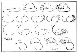 Deiner maus etabliere pausen und maushand übungen (dehnen/stärken) in deiner täglichen routine wechsel auch mal die hand für verschiedene aufgaben Pin Auf Malen