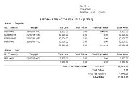 1 2 5 1 = kasir blok b 4 = lemari narkotika dan psikotropika 2 = rak obat reguler 5 = meja pengkajian resep 3 = tempat penyerahan obat 2 4 2 2 3. Mesin Kasir Laporan Laba Rugi Program Untuk Usaha Anda