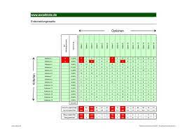 Vergessen sie nicht, lesezeichen zu setzen entscheidungsmatrix excel vorlage download mit ctrl + d (pc) oder command + d (macos). Mit Der Excel Vorlage Entscheidungsmatrix Rationale Entscheidungen Treffen Exceltricks
