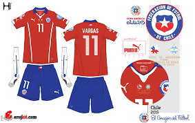Jump to navigation jump to search. Pes Miti Del Calcio View Topic Chile 2015 Copa America Winner