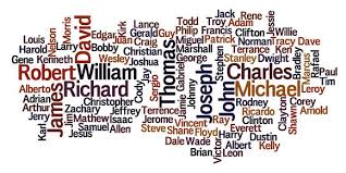 The famous mickey mouse could have been named mortimer after a mouse walt disney owned as a child if walt's wife. Baby Boy Names Choosing Names For Baby Boys