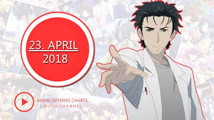 Top 10 Anime Opening Charts 23 April 2018