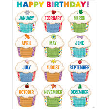 Details About Upcycle Style Happy Birthday Chart Creative Teaching Press Ctp5242