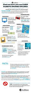 We did not find results for: For The Very First Time Do You Hear About Make Money Website Visitors Would You Like To Know More Then Immediately Earn Money Online Money Online Earn Money