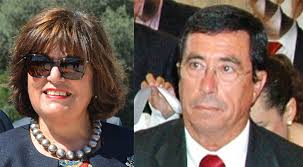 Tribunal de Contas condena em definitivo Isabel Soares e Rogério Pinto no  caso “Viga D'Ouro”