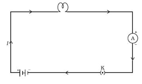 Get an idea about circuit diagram of battery charger circuit using scr by reading this post. Electricity Electricity Cbse Class 10 Ekshiksha
