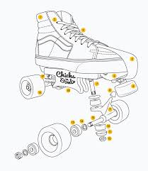 Quad Skate Set Up For Park Skating Quad Skates Girls Roller Skates Quad Roller Skates