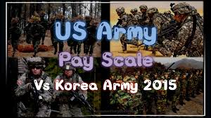 us army pay scale vs korea army 2015