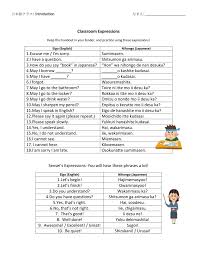 Choose from 500 different sets of flashcards about common classroom phrases on quizlet. Classroom Expressions Welcome To Japanese Class