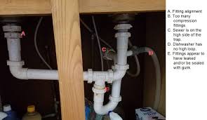 You may need to remove the dishwasher's kickplate to see the full length of the hose. Can A Sink Drain Be On The Low Side Of A P Trap Home Improvement Stack Exchange