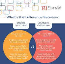 We did not find results for: Secured Vs Unsecured Credit Cards Which One Should You Get