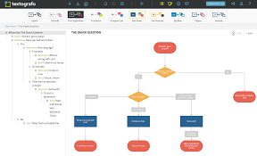 logic flow chart generator diagram programming flowchart