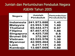 1 tahun berapa hari, minggu ? Media Geografi Media Pembelajaran Ini Dibuat Hanya Untuk Kalangan Sendiri Di Lingkungan Smp 1 Karangmojo Bagi Yang Menghendaki Meniru Atau Mengcopy Media Ppt Download