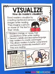 Teaching Students To Visualize Raise The Bar Reading