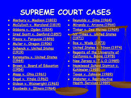 Supreme Court Cases Marbury V Madison 1803 Marbury V Madison 1803 Marbury V Madison 1803 Marbury V Madison 1803 Mcculloch V Maryland 1819 Ppt Download