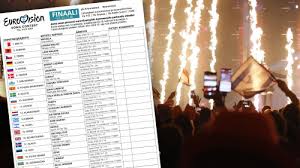 Ennen kuin rotterdam valittiin kilpailuja isännöiväksi kaupungiksi, ehdolla oli jopa yhdeksän muutakin kaupunkia. Lataa Tasta Euroviisufinaalin 2019 Pistelomake Euroviisut 2019 Yle Fi