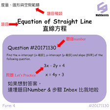 Plug in these values to the slope formula to find the slope. Asc Mathsecrets Example æµx Int Y Int Slope æ¢å¬å¼å°±ä¿å' Facebook