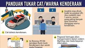 Maybe you would like to learn more about one of these? Prosedur Tukar Warna Kereta Jpj 2021 Youtube