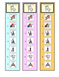 The Autism Adventures Of Room 83 Toilet Training The Ux Blog Podcast Is Also A Toilet Training Autism Toilet Training Visuals Toilet Training Visual Schedule