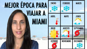 Cuando Viajar Conoce El Clima De Miami Mes A Mes Turista En Miami